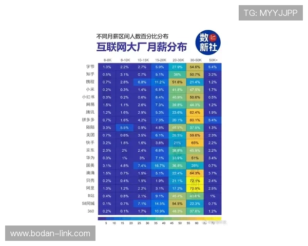 买波胆一个月收入避坑指南泛体育平台对比评测 买波胆一个月收入避坑指南泛体育平台对比评测