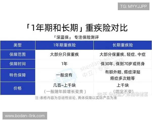 内幕波胆群推荐避坑指南数字高频玩法防骗
