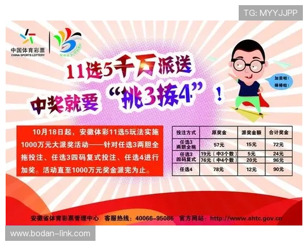 开云体育维护要多久彩票高频玩法防骗避坑指南